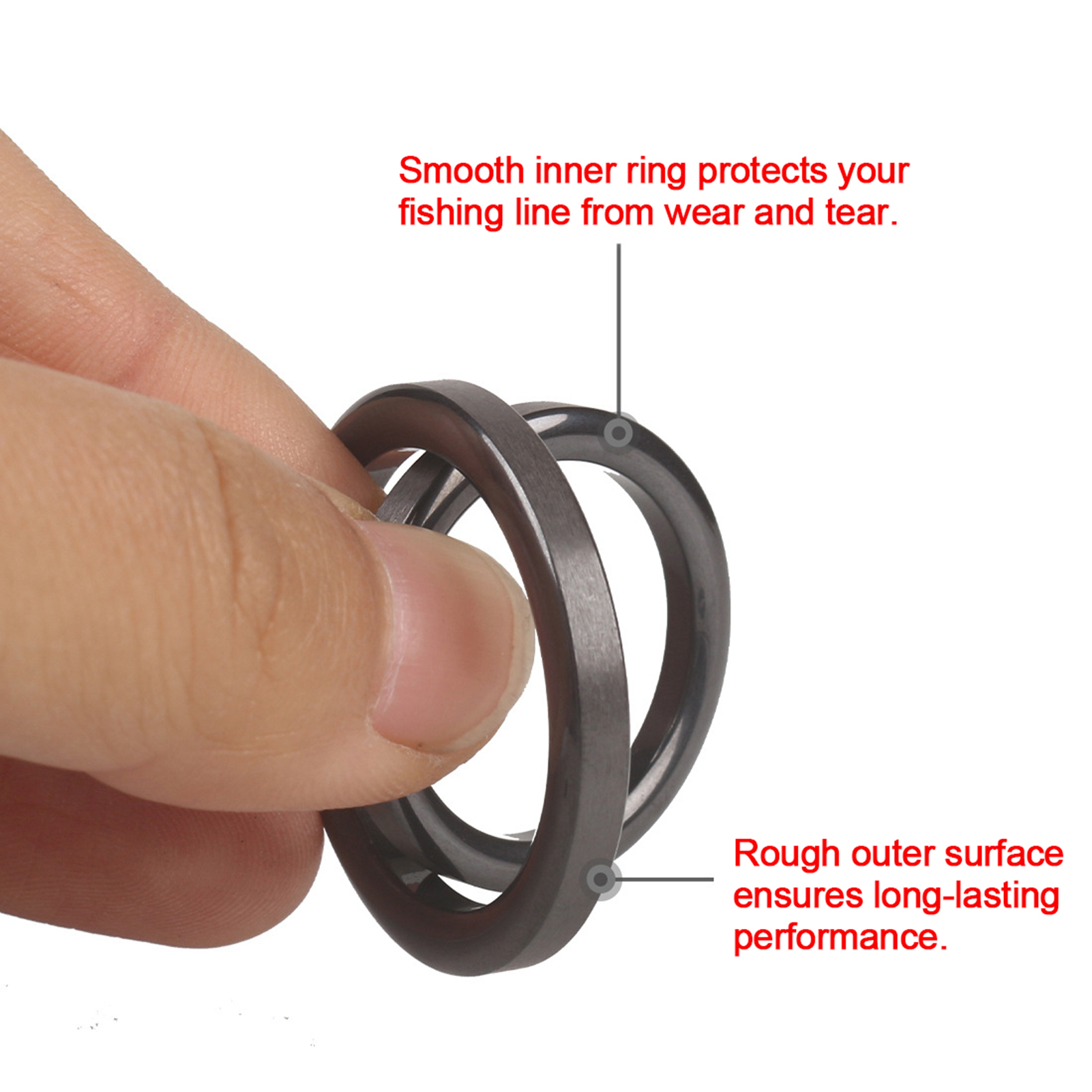 Fishing Rod Guide Repair Kit C - Fishing Rod Repair Kit review and price