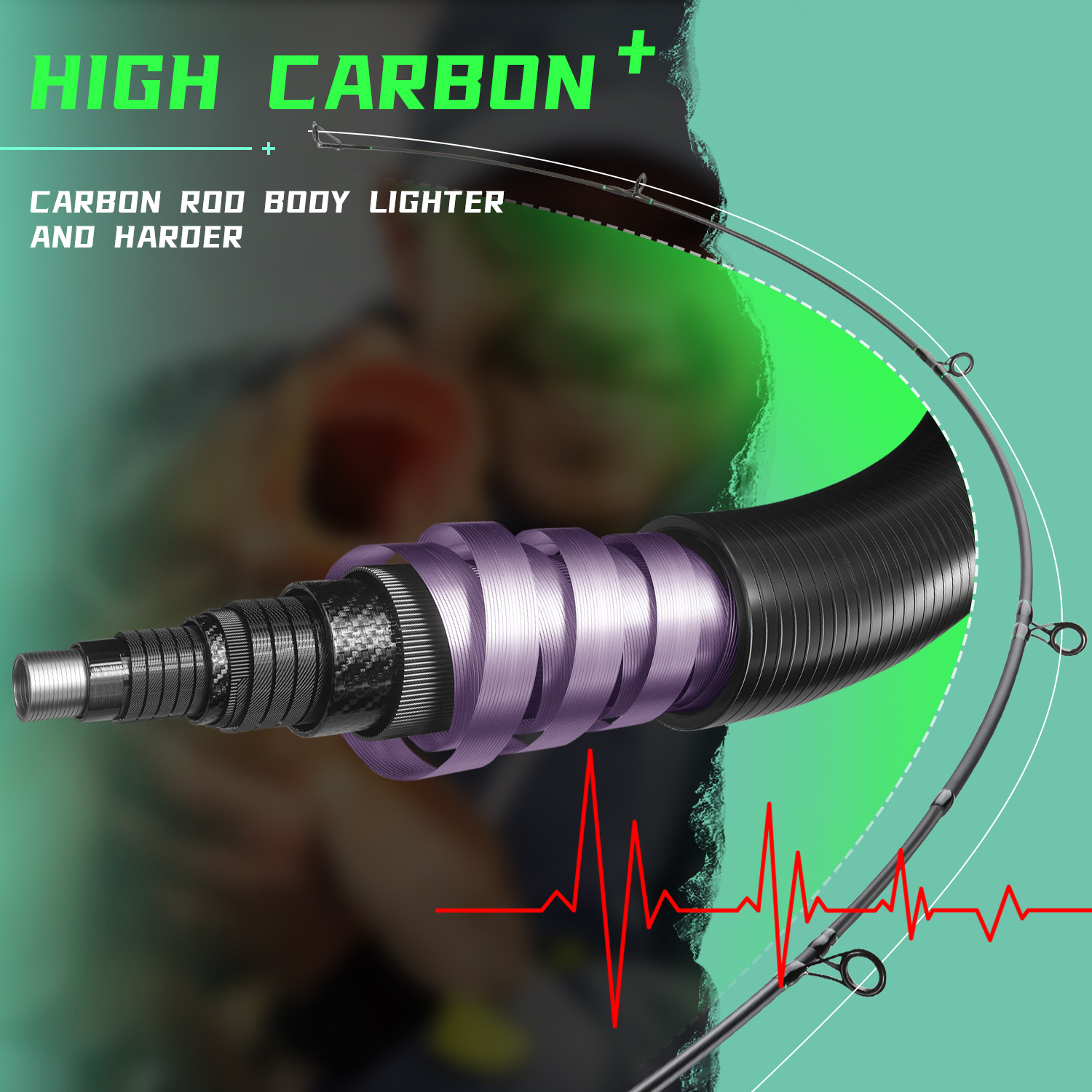 Sougayilang Carp Fishing Rod 3 - Fishing Rod Surf review and price