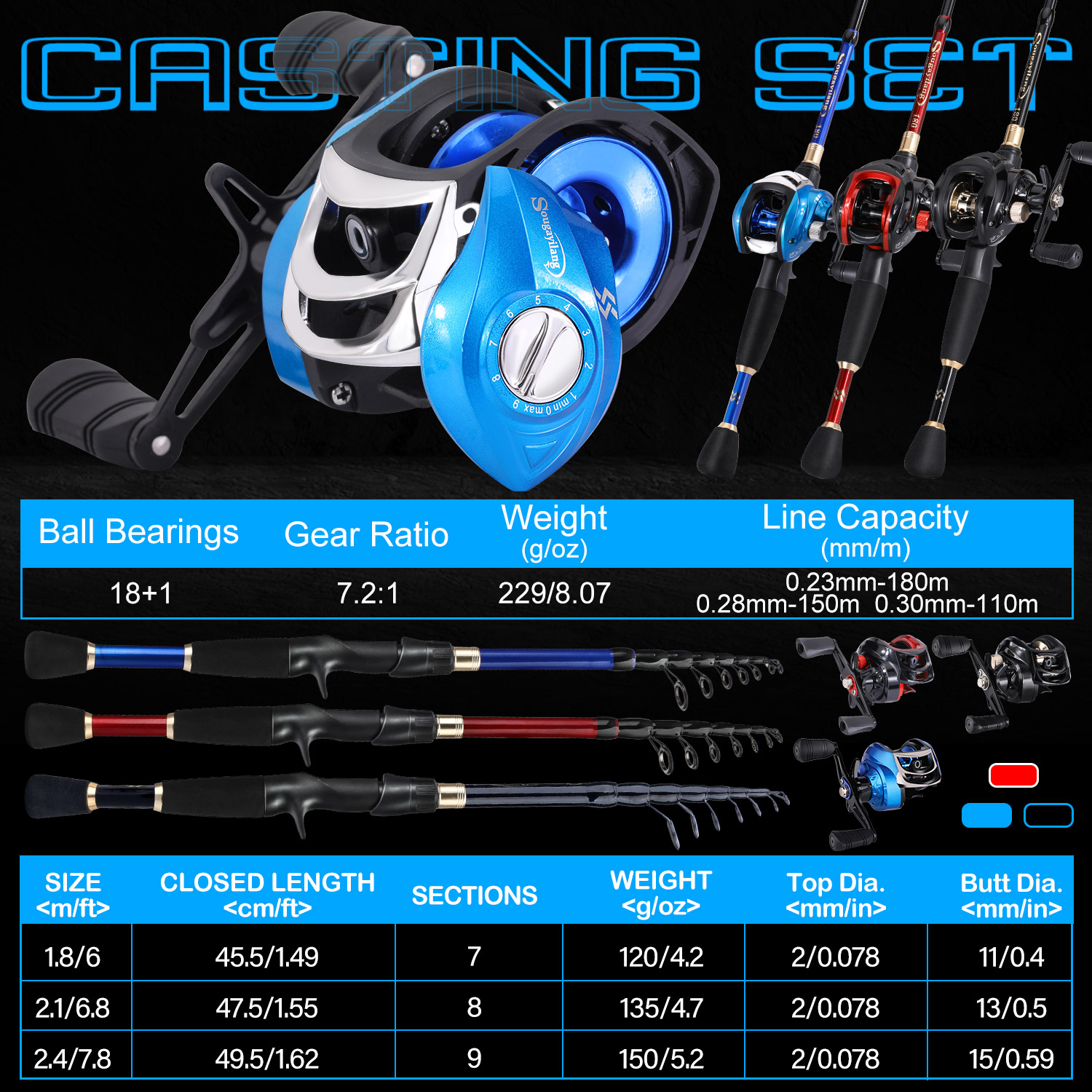 Sougayilang Fishing Set with C - Fishing Rod Carbon Fiber review and price