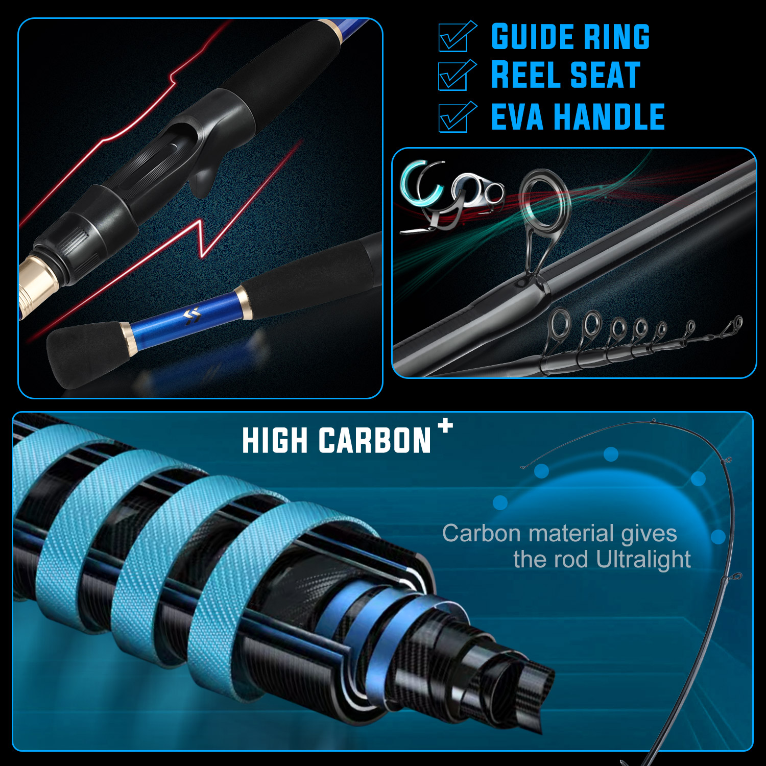 Sougayilang Fishing Set with C - Fishing Rod Carbon Fiber review and price